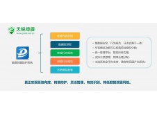 天锐蓝盾数据泄露防护系统（天锐DLP）