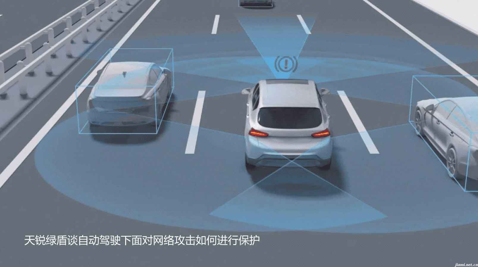 自动驾驶下面对网络攻击如何进行保护
