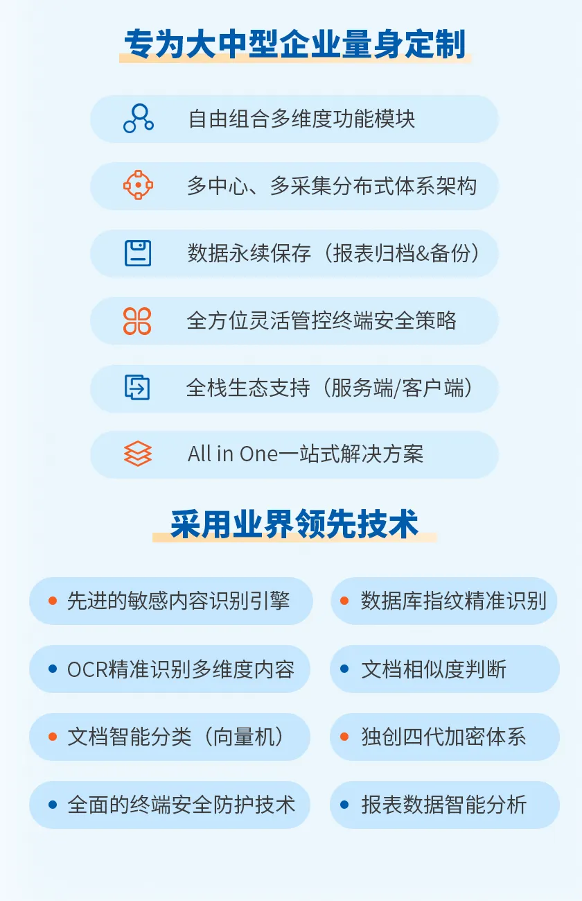 绿盾加密方案